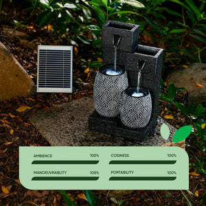 Solar Powered Vase Water Feature with Battery Backup & LED Light – Garden Fountain for Patio, Balcony, Decking & Outdoor Spaces