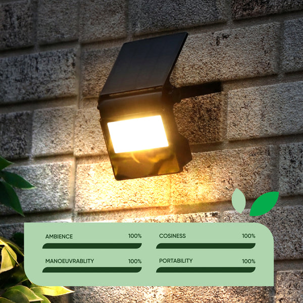 Solar Security Light – Guardian 800 Motion Sensor LED Floodlight