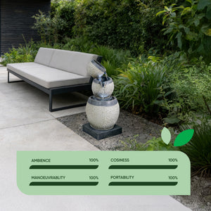 Solar Water Feature – 3 Tier Cascading Bowl Fountain with LED Lights & Battery Backup