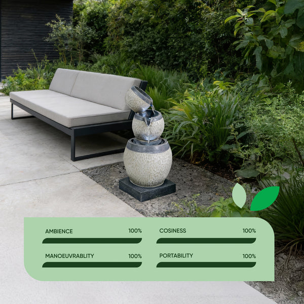 Solar Water Feature – 3 Tier Cascading Bowl Fountain with LED Lights & Battery Backup