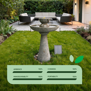 Solar Bird Bath – 2 Tier Bird Bath Fountain with LED Lights & Battery Backup