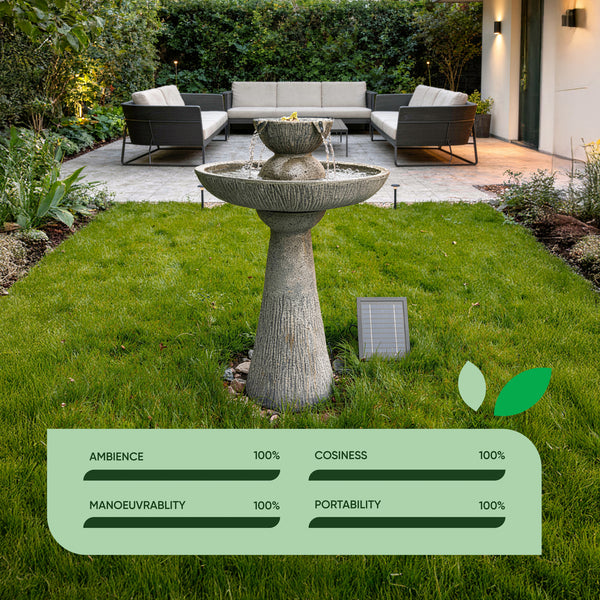 Solar Bird Bath – 2 Tier Bird Bath Fountain with LED Lights & Battery Backup