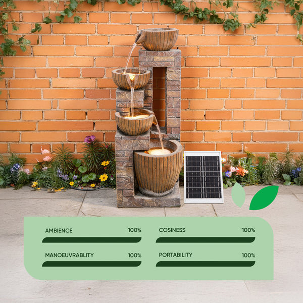 Solar Water Feature – Copper Falls Cascade Fountain with LED Lights & Battery Backup