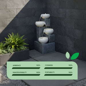 Solar Water Feature – 4 Tier Tabletop Fountain with LED Lights & Battery Backup