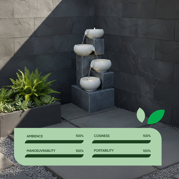 Solar Water Feature – 4 Tier Tabletop Fountain with LED Lights & Battery Backup