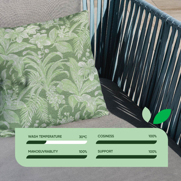Pair of Outdoor Scatter Cushions – Floral Design