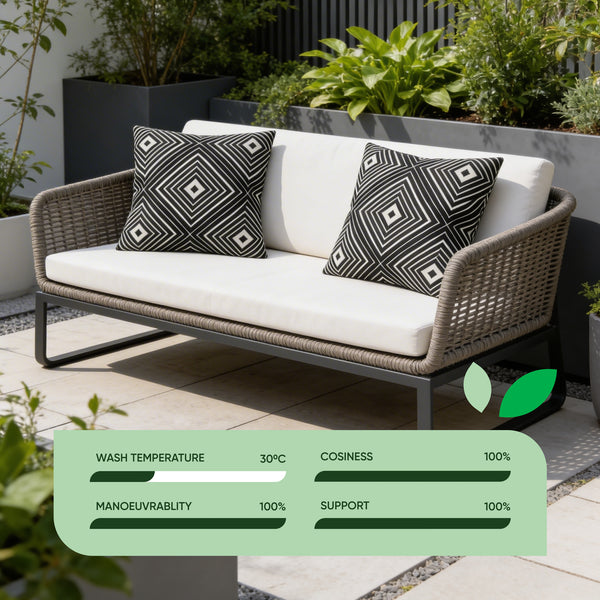 Pair of Outdoor Scatter Cushions – Aztec Diamond Design