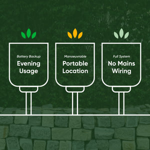 Solar Table Lamp with USB Charging – Warm White LED Garden Light