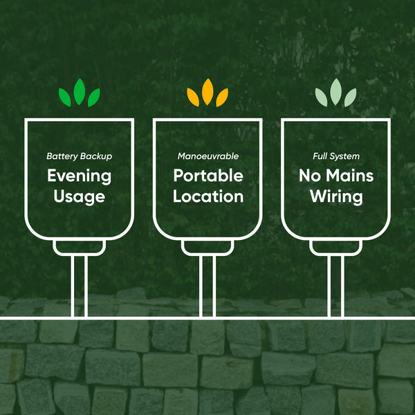 Solar Table Lamp with USB Charging – Warm White LED Garden Light
