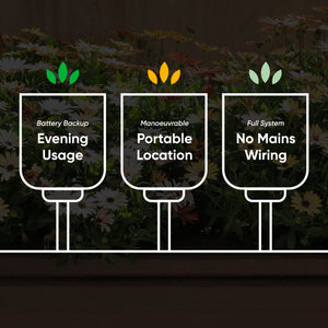 Pack of 2 Solar Deck Lights – Bright White LED Outdoor Step & Pathway Lights