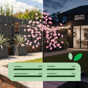 Solar Cherry Blossom Tree with 100 LED Lights