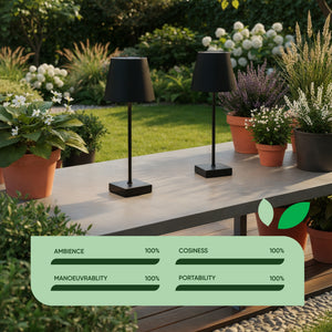Pack of 2 Solar Table Lamp Light Black – Warm White LED Lamps