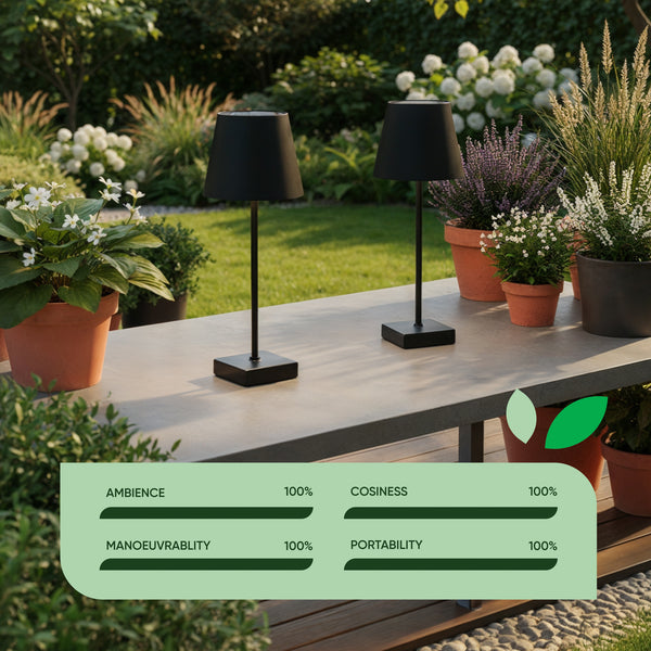 Pack of 2 Solar Table Lamp Light Black – Warm White LED Lamps