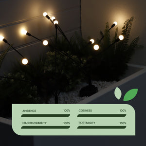 Pack of 2 Solar Firefly Stake Lights – Warm White LED Garden Lights
