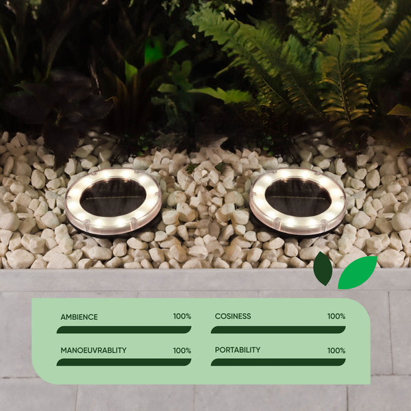 Pack of 2 Solar Deck Lights – Bright White LED Outdoor Step & Pathway Lights