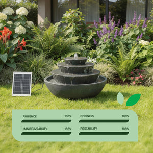 Solar Water Feature – Tiered Stacked Bowl Fountain with LED Lights & Battery Backup
