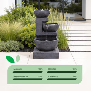 Solar-Powered 4-Tier Cascading Black Ceramic Water Feature with Battery Backup