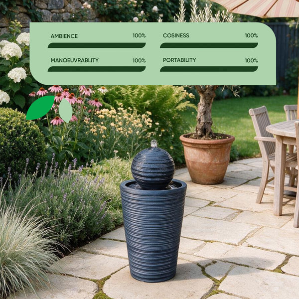 Solar Powered Round Ball & Plinth Water Feature with LED Light & Battery Backup